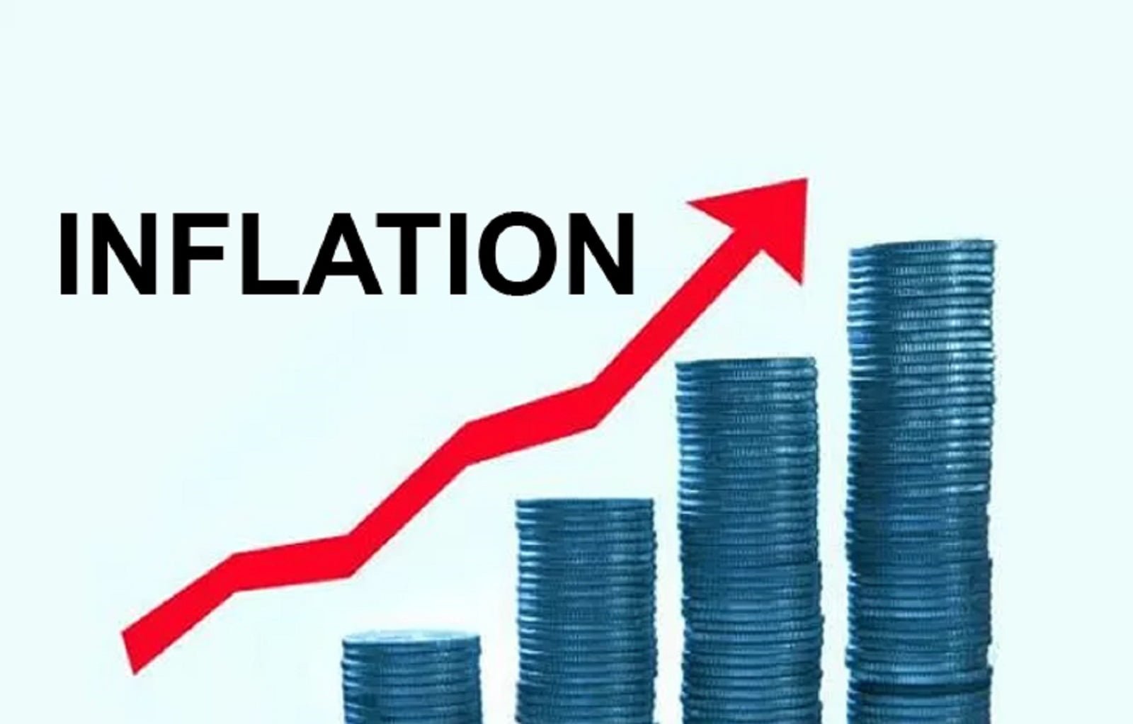 Businesses See Inflationary Pressures Moderating 2024